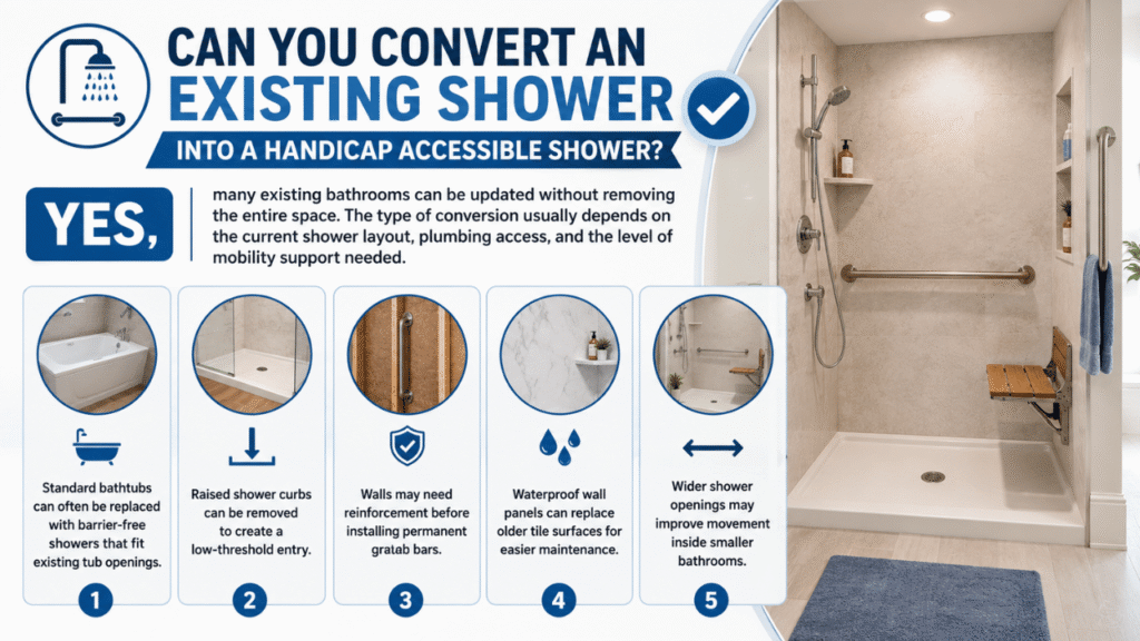 Handicap Accessible Shower